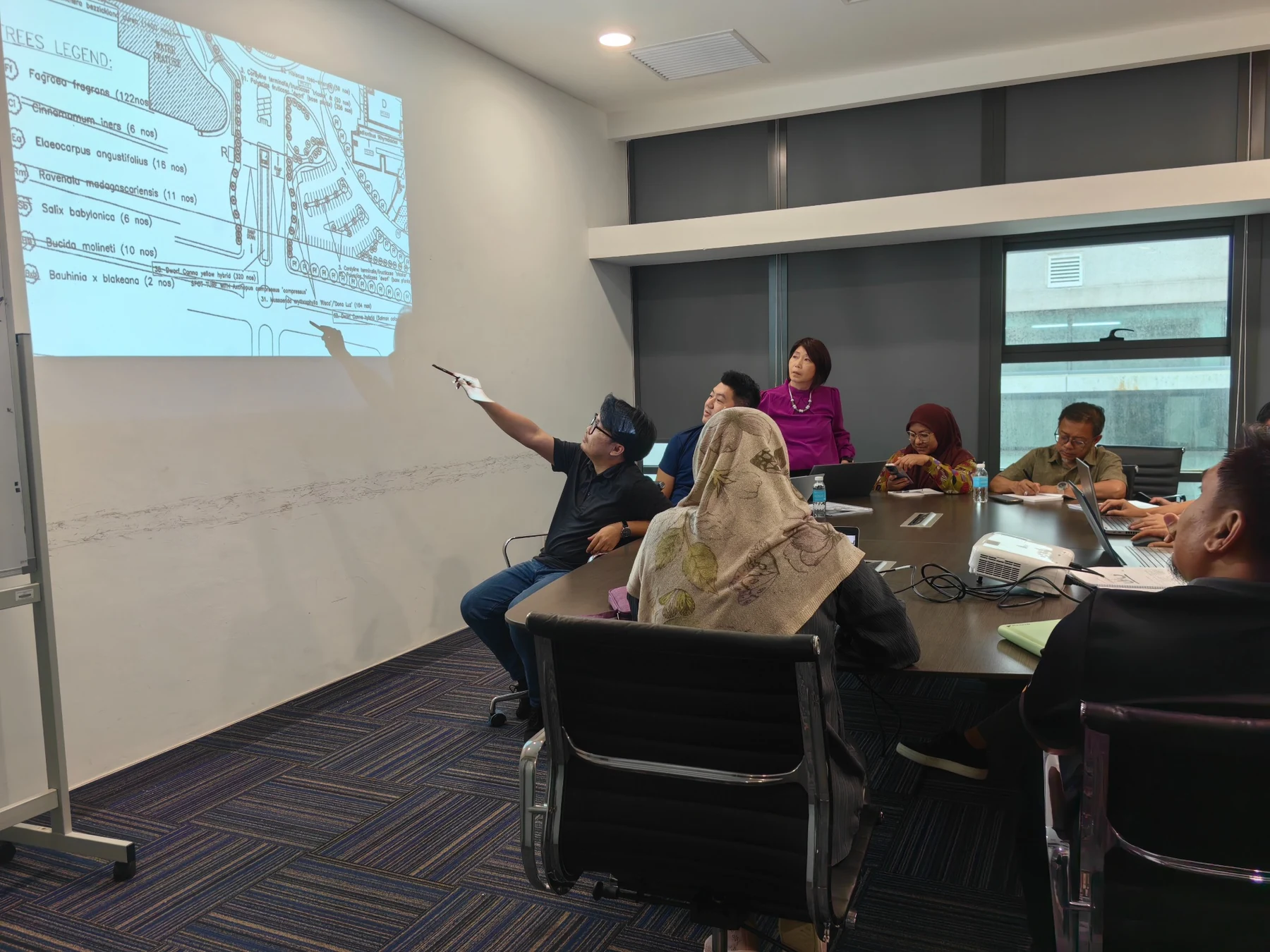 Company team and practitioners discussing organisational information