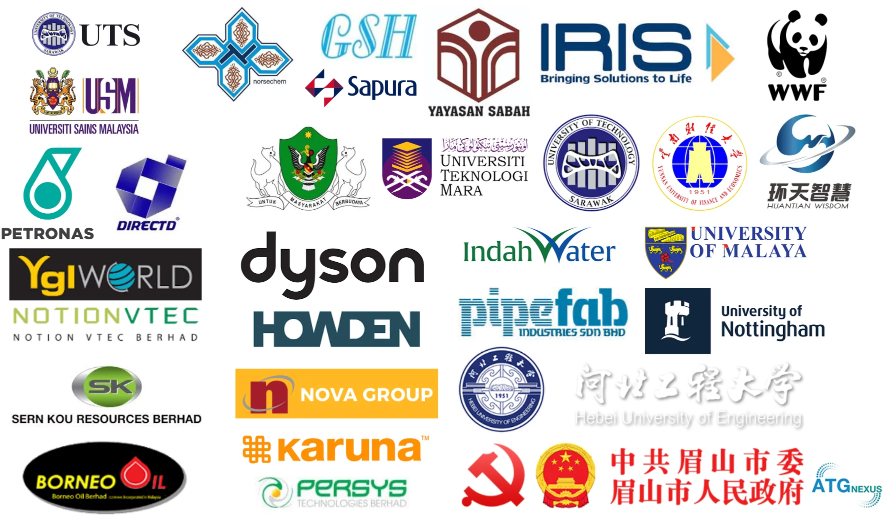 Selected organisations represented across P2P and MPC activities